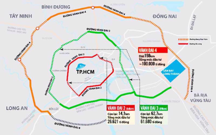 Dự án đường Vành đai 4 TP.HCM (màu cam) đi qua 5 tỉnh, thành vùng Đông Nam Bộ với tổng chiều dài gần 207 km